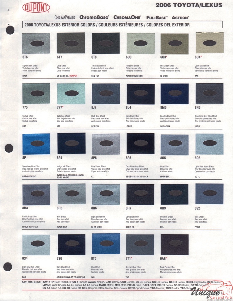 2006 Toyota Paint Charts DuPont 3